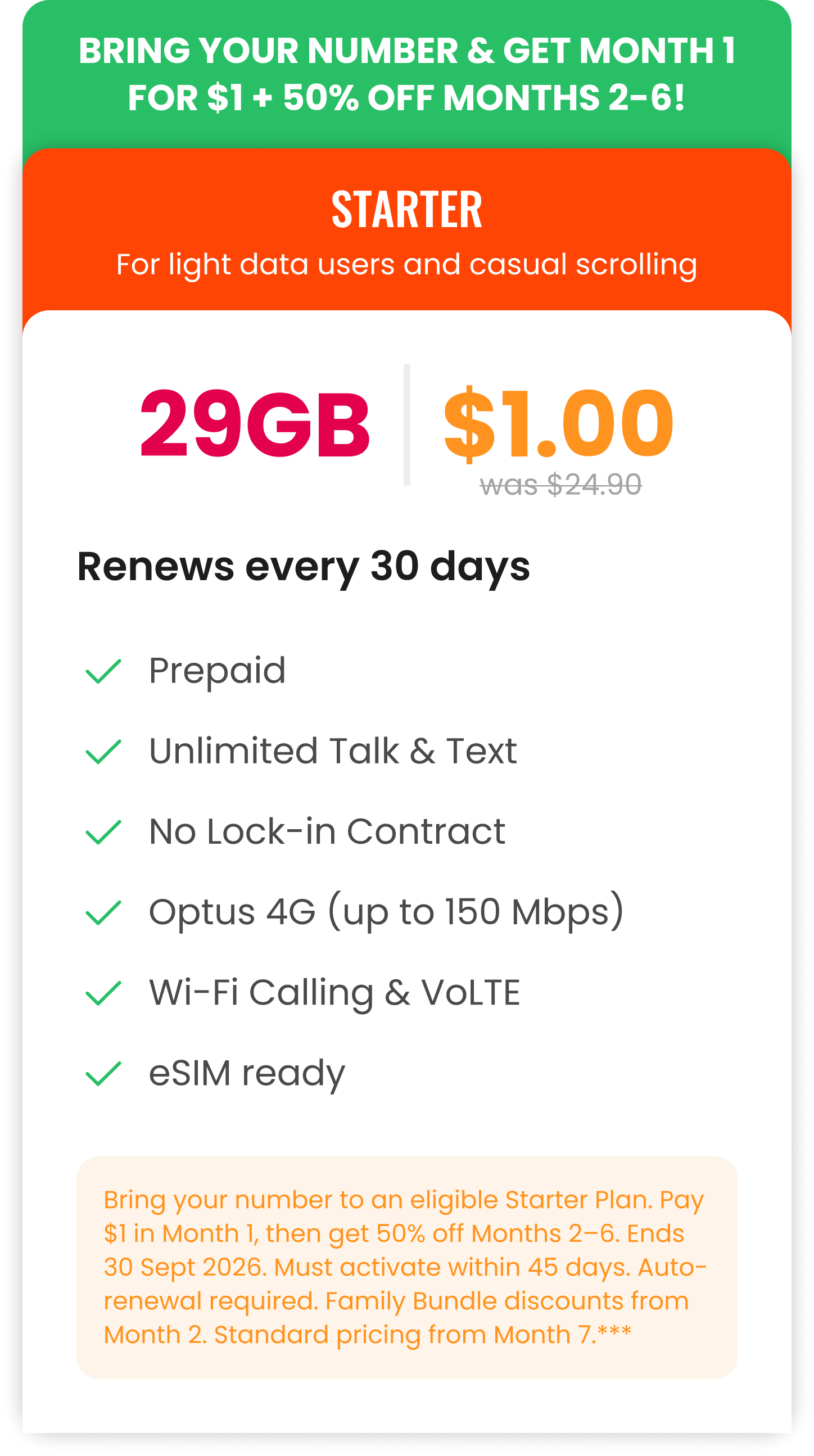 Yomojo Starter prepaid plan with 29GB, unlimited talk and text, eSIM, and Optus 4G, available for $1 in the first month.
