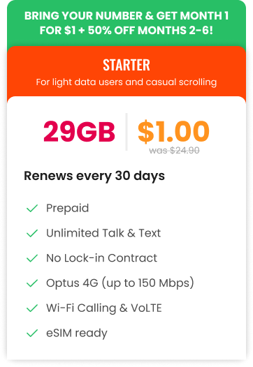 Yomojo Starter prepaid plan with 29GB, unlimited talk and text, eSIM, and Optus 4G, available for $1 in the first month.